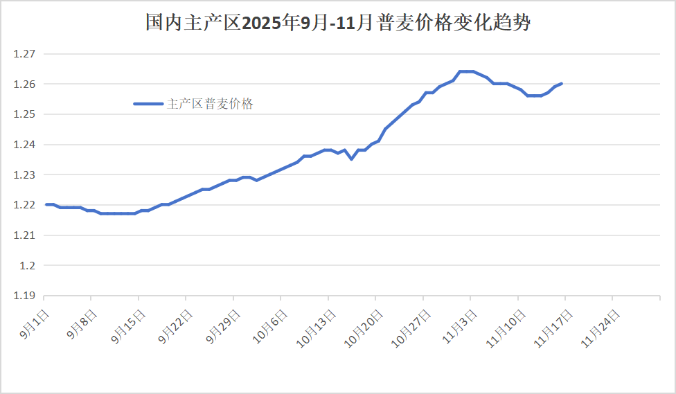 微信图片_2025-11-20_141322_482